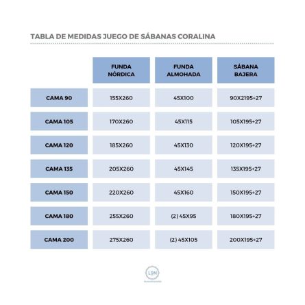 Juego de sábanas coralina EVELINA de Tejidos Reina