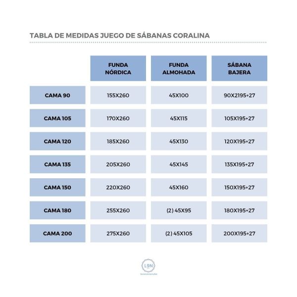 Juego de sábanas coralina EVELINA de Tejidos Reina