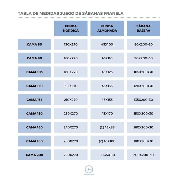 Juego de sábanas franela OLMO de Tejidos Reina