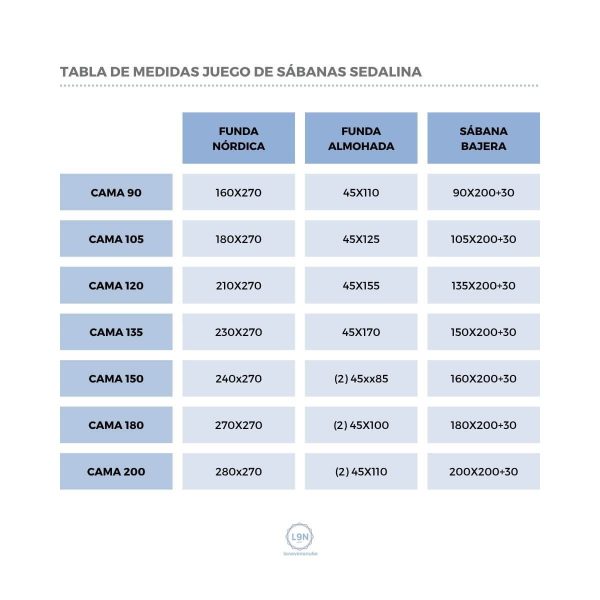 Juego de sábanas sedalina KENT de Tejidos Reina