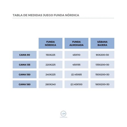 Funda nórdica CIRCLES de Lois