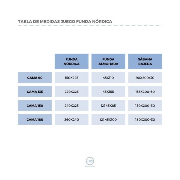 Funda nórdica CIRCLES de Lois
