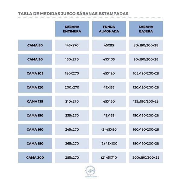 Juego de sábanas MASMU de Cañete