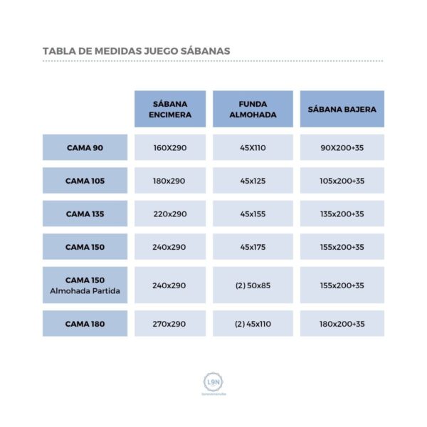 Juego de sábanas de Bambu GAIA de Antilo