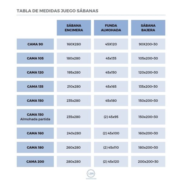 Juego de sábanas IRACHE de Lanovenanube